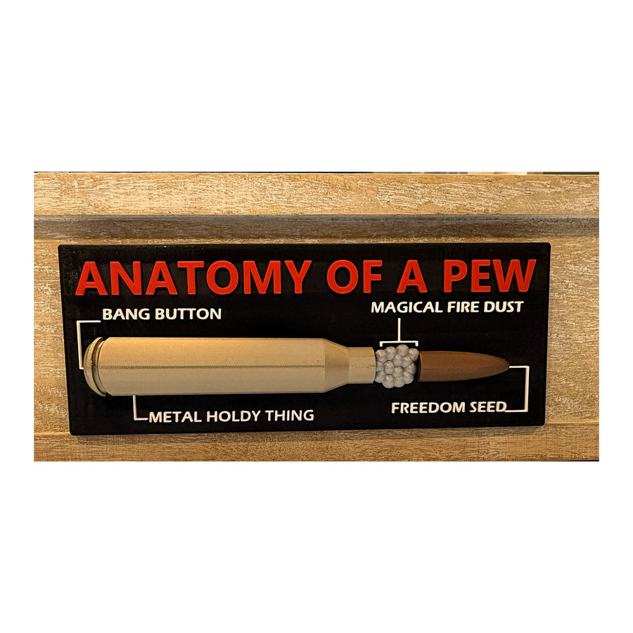 Anatomy of a Pew Funny Decorative Sign